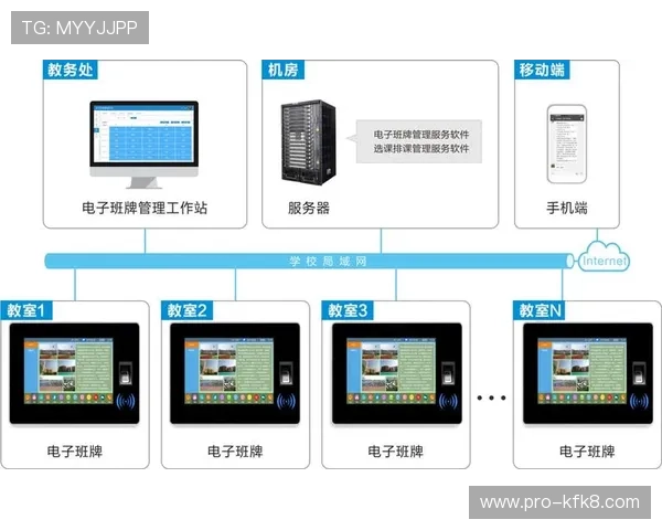 凯发体育注册账号查询系统常见问题解答与解决方案分析