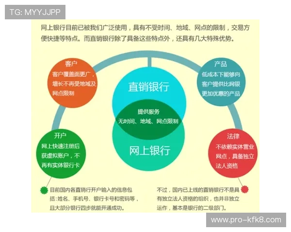 凯发PA电子游艺：便捷的充值提现流程，确保玩家资金安全与快速到账体验